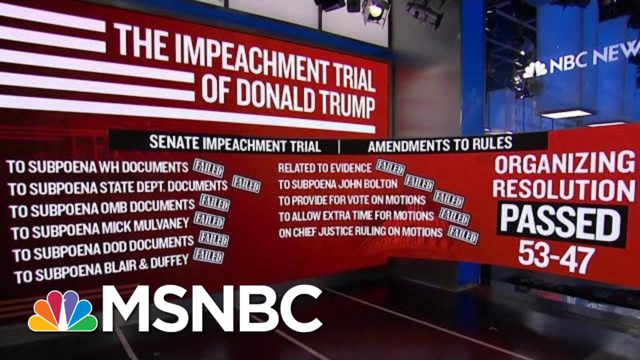 The Senate Adopted GOP Rules In The Impeachment Trial After Heated Debate. | MSNBC 1