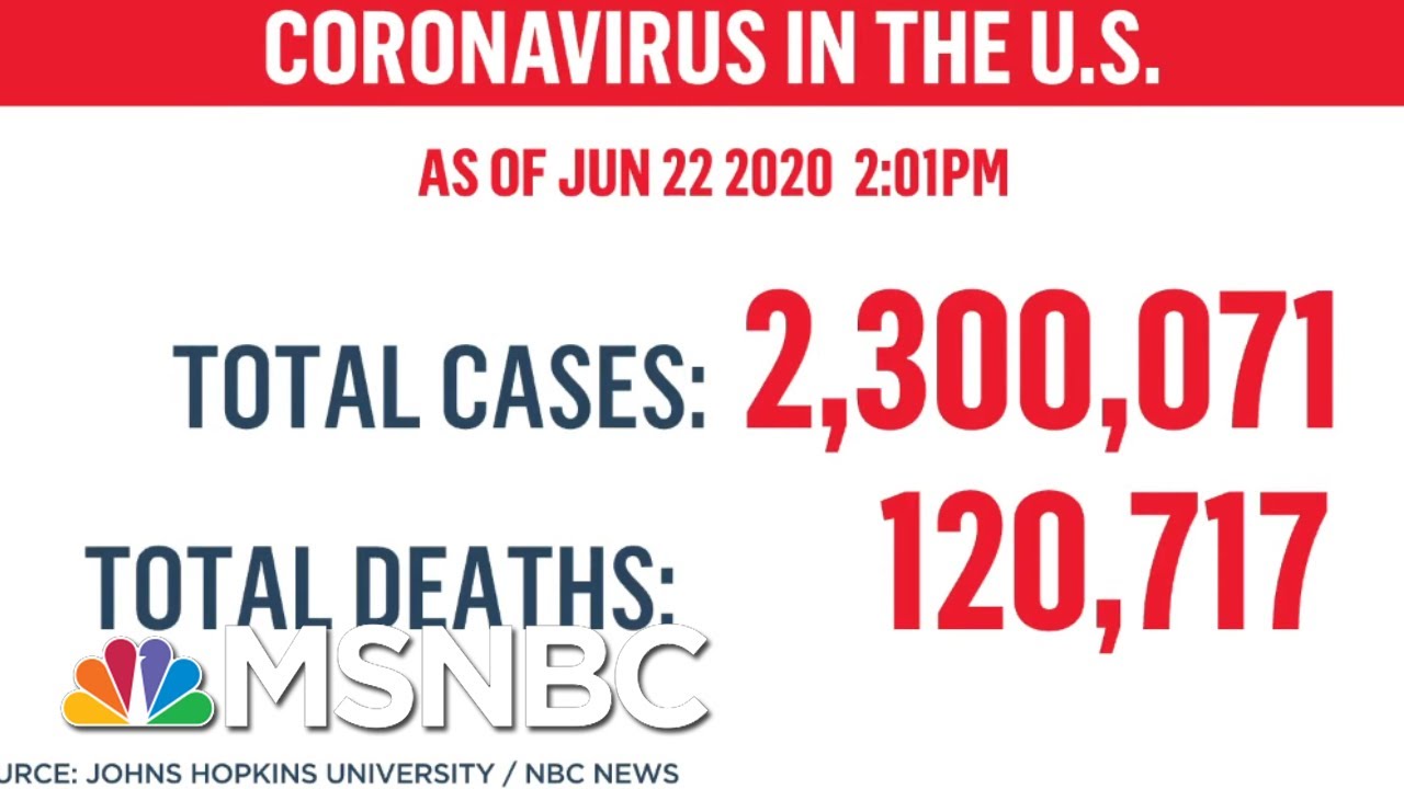 U.S. Coronavirus Death Toll Surpasses 120,000, More Than Half Of States Report Rising Cases | MSNBC 1