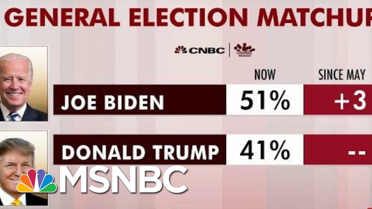 Joe Biden Leads Trump In New General Election Polling | Morning Joe | MSNBC 1