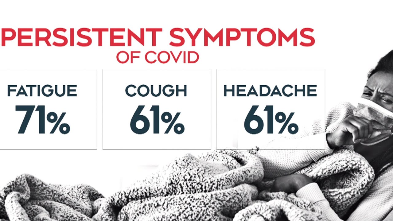 Study looks at long-term effects of COVID-19 in young adults 9