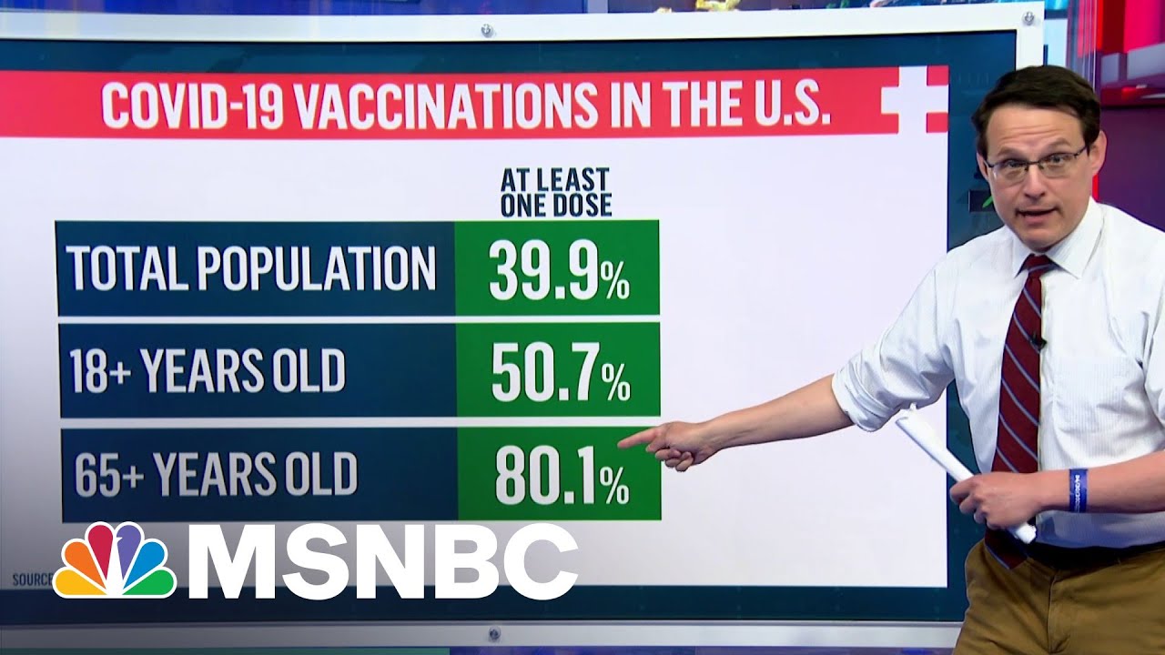 Who Has Been Vaccinated, Where And How? Steve Kornacki Breaks It Down | Hallie Jackson | MSNBC 4