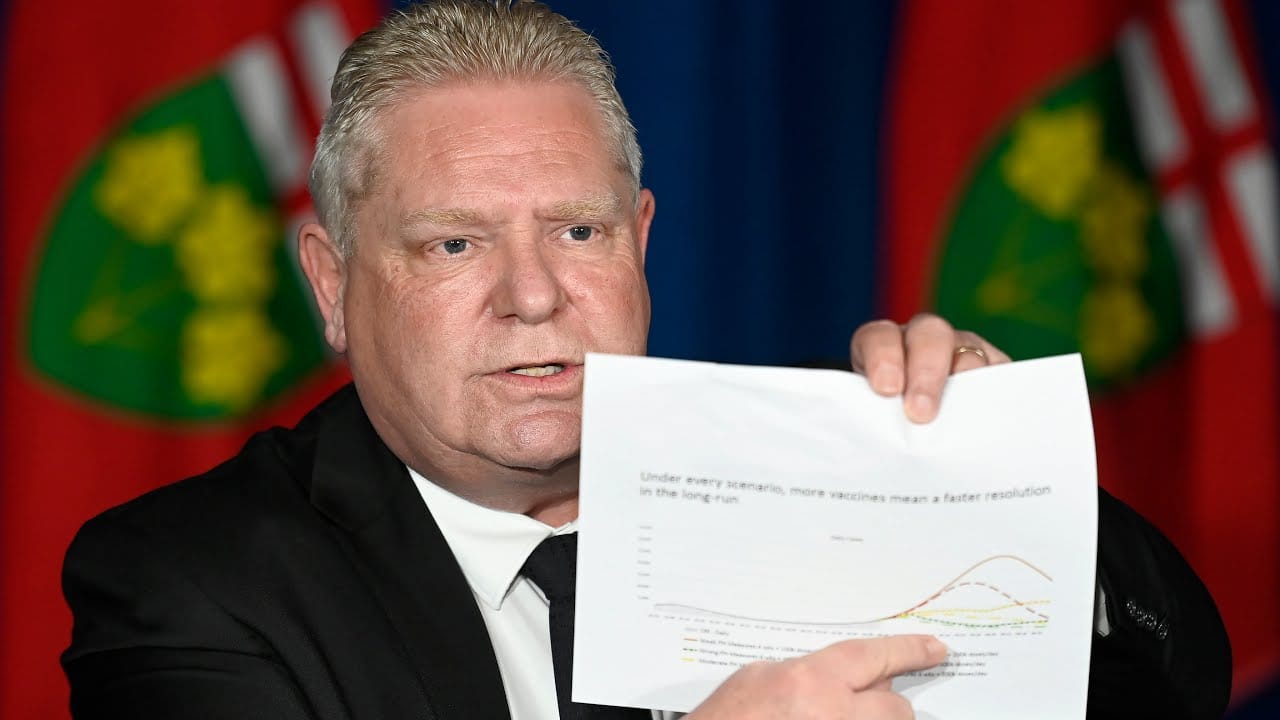 Ford calls for more vaccines, experts say vaccinations won't be a 'golden parachute' | COVID-19 2