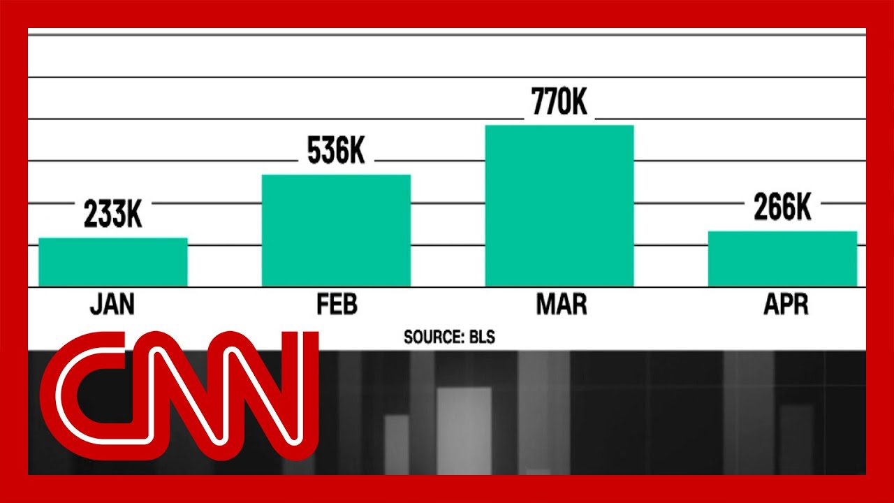 CNN explains surprising US jobs report 9