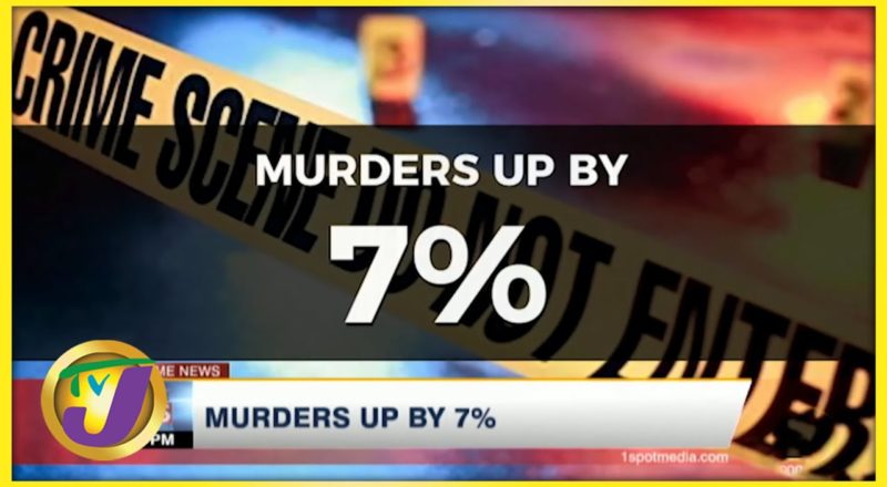 Crime on the Rise Murders up 7% in Jamaica | TVJ News - July 21 2021 1