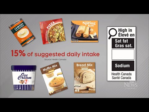 Nutrition warnings | What will food labels look like in 2026? 1